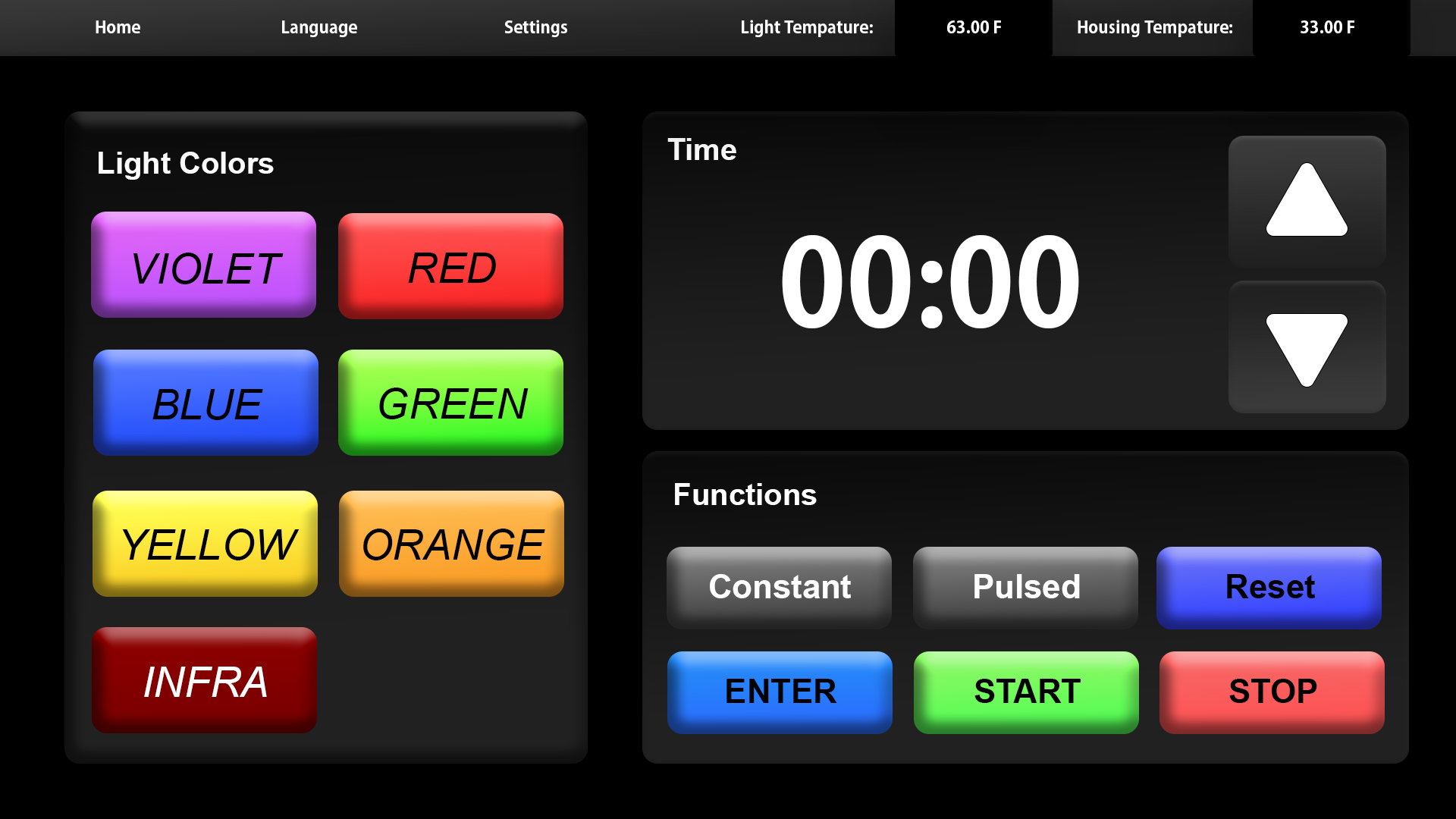 Intrabionic PCLE System — Touchscreen Control Interface